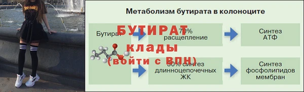 PSILOCYBIN Балахна